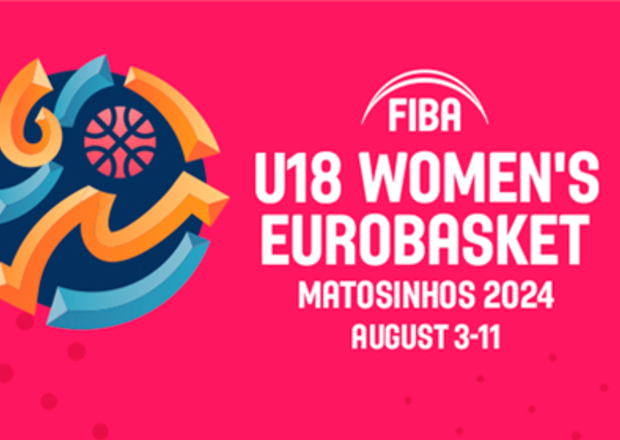 fiba_u18_eurobasket