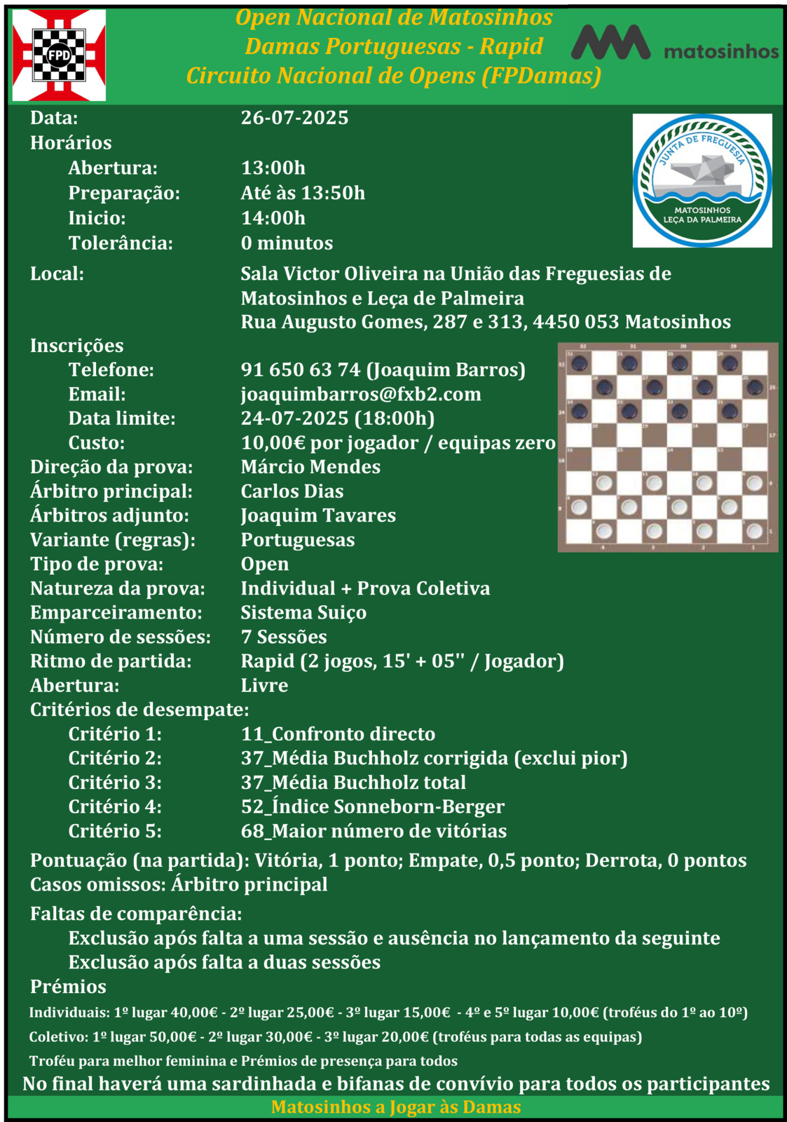 Open Nacional de Damas Portuguesas - Rapid