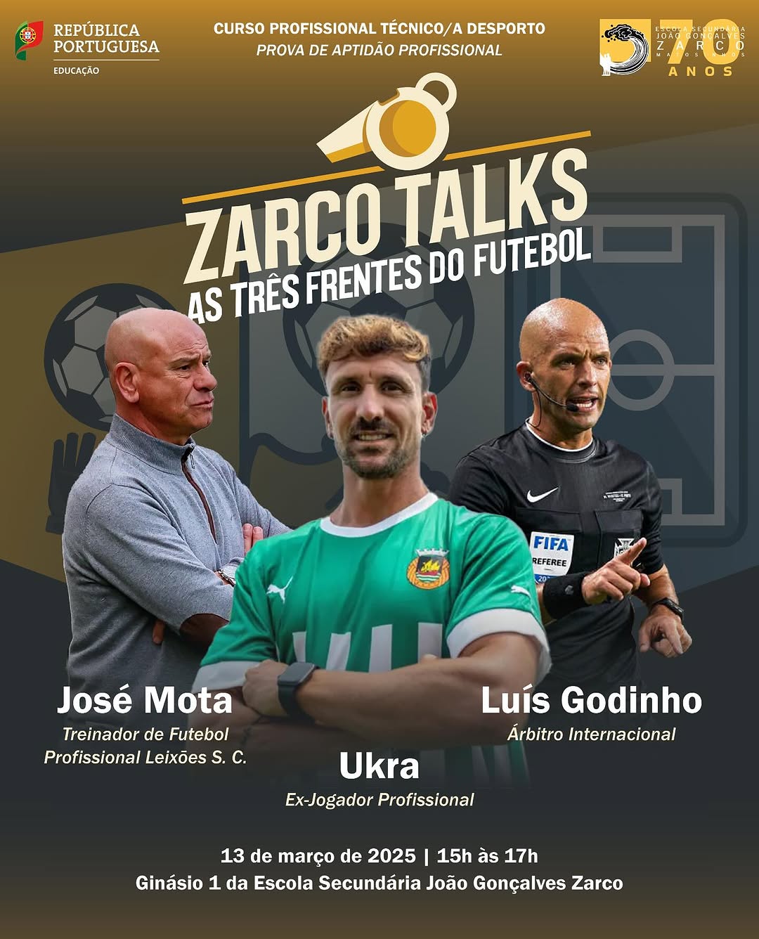 Zarco Talks - As três frentes do futebol