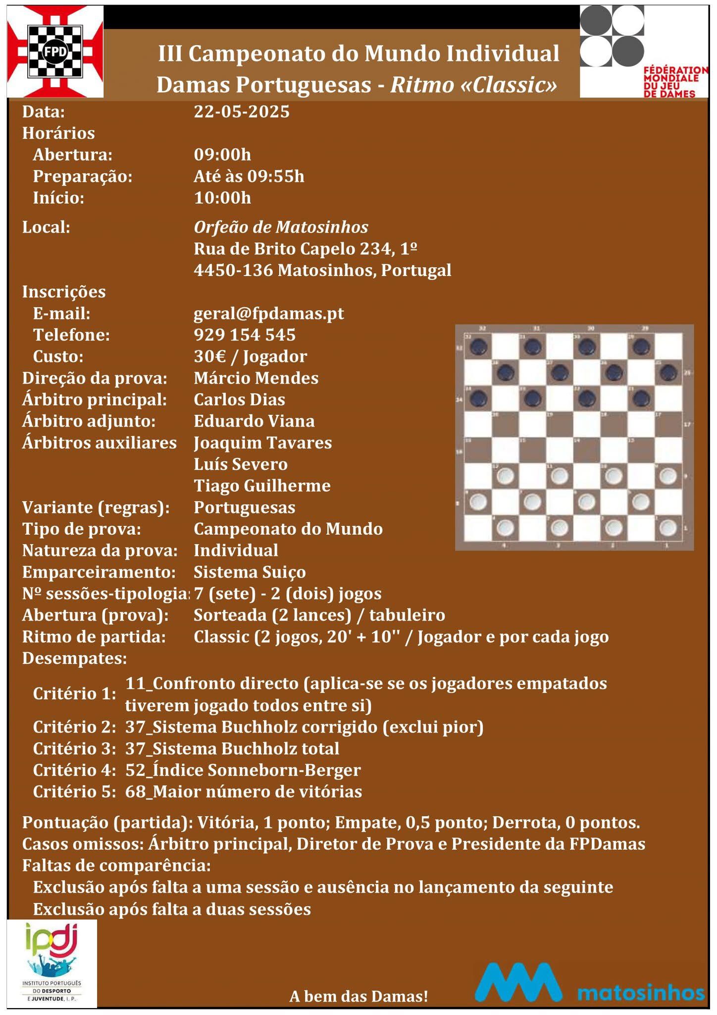 Campeonato do Mundo de Damas