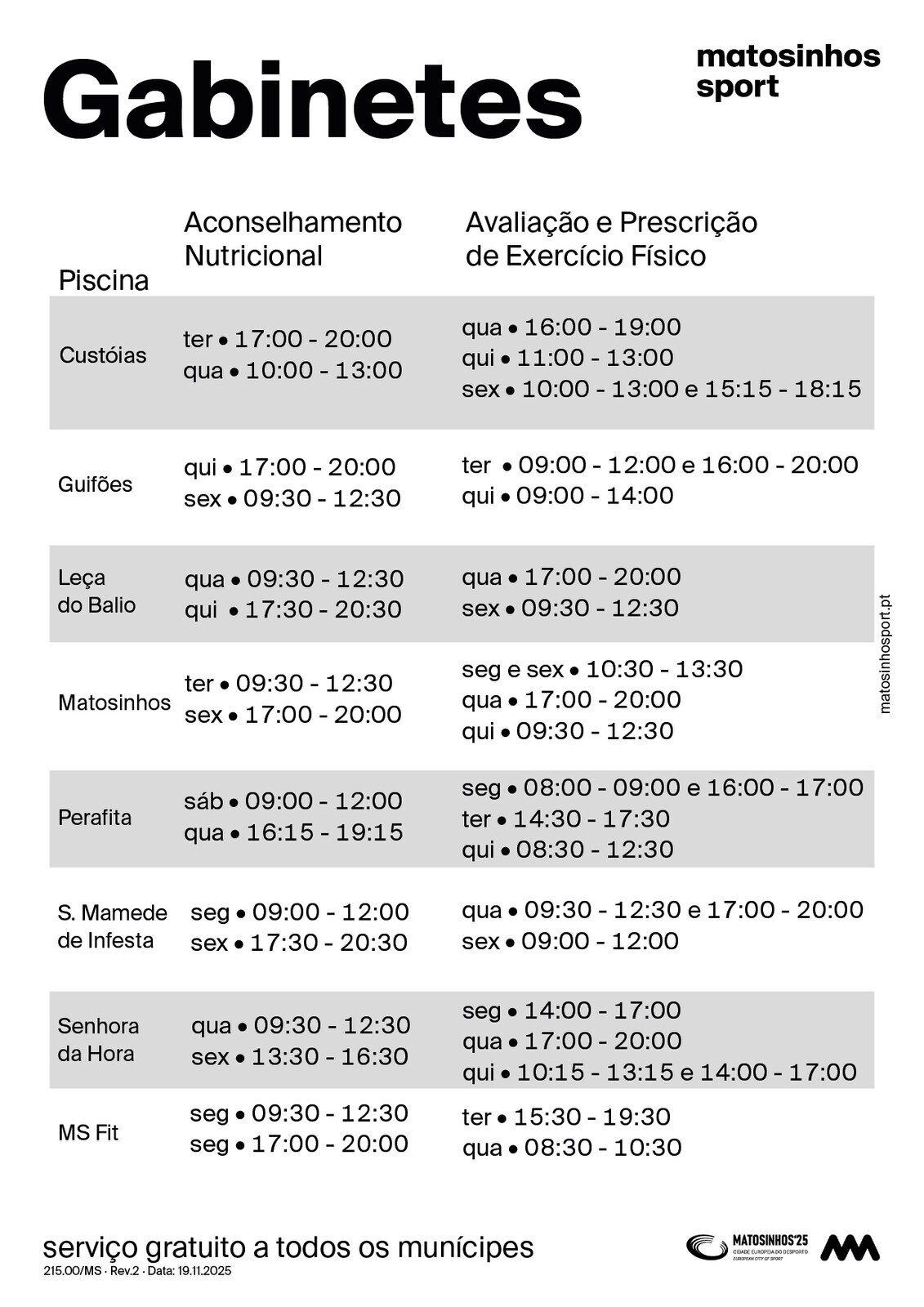 gabinetes_rev2_19112025