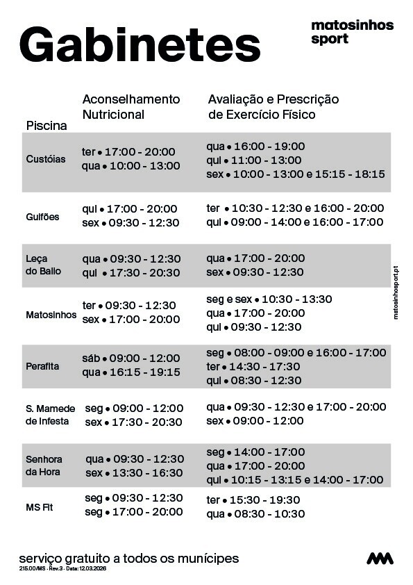 gabinetes_rev3_12032026-01